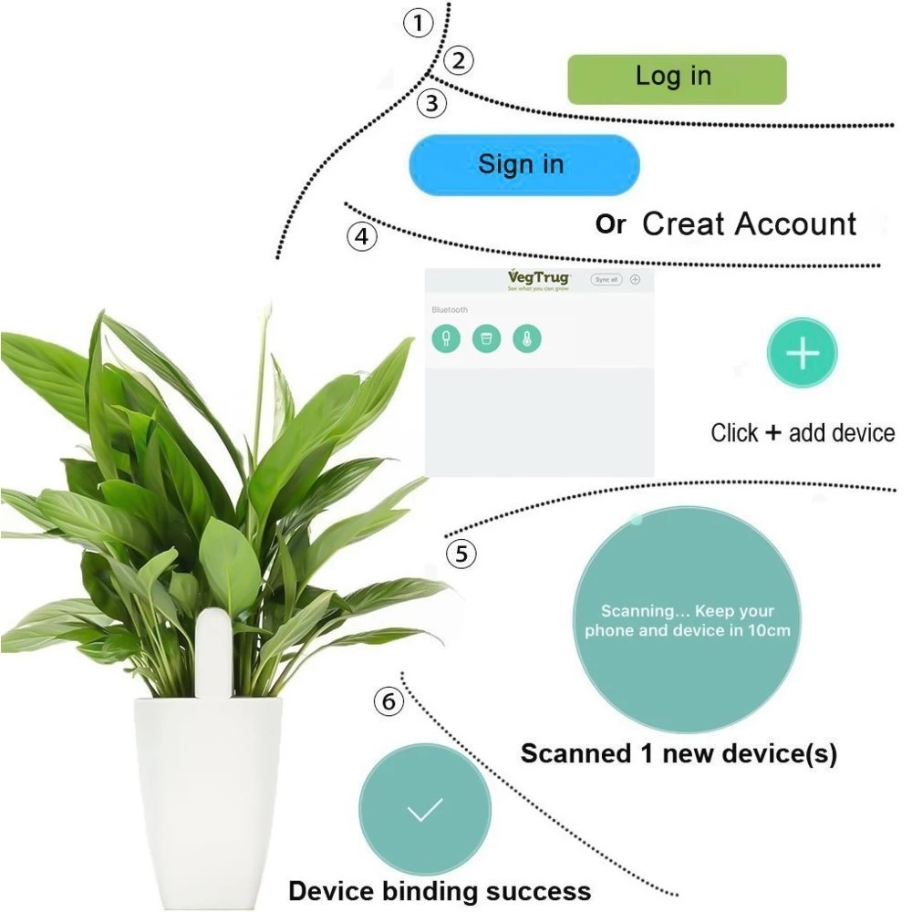 HHCC Flora Monitor Garden Care - Smart Garden Xiaomi review and price