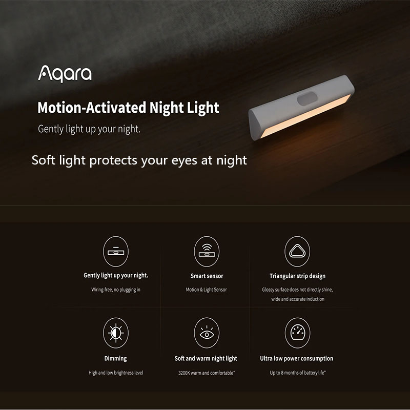 Original Aqara LED Induction N - Smart Garden Xiaomi review and price