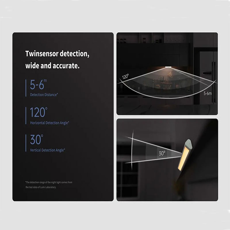 Original Aqara LED Induction N - Smart Garden Xiaomi review and price