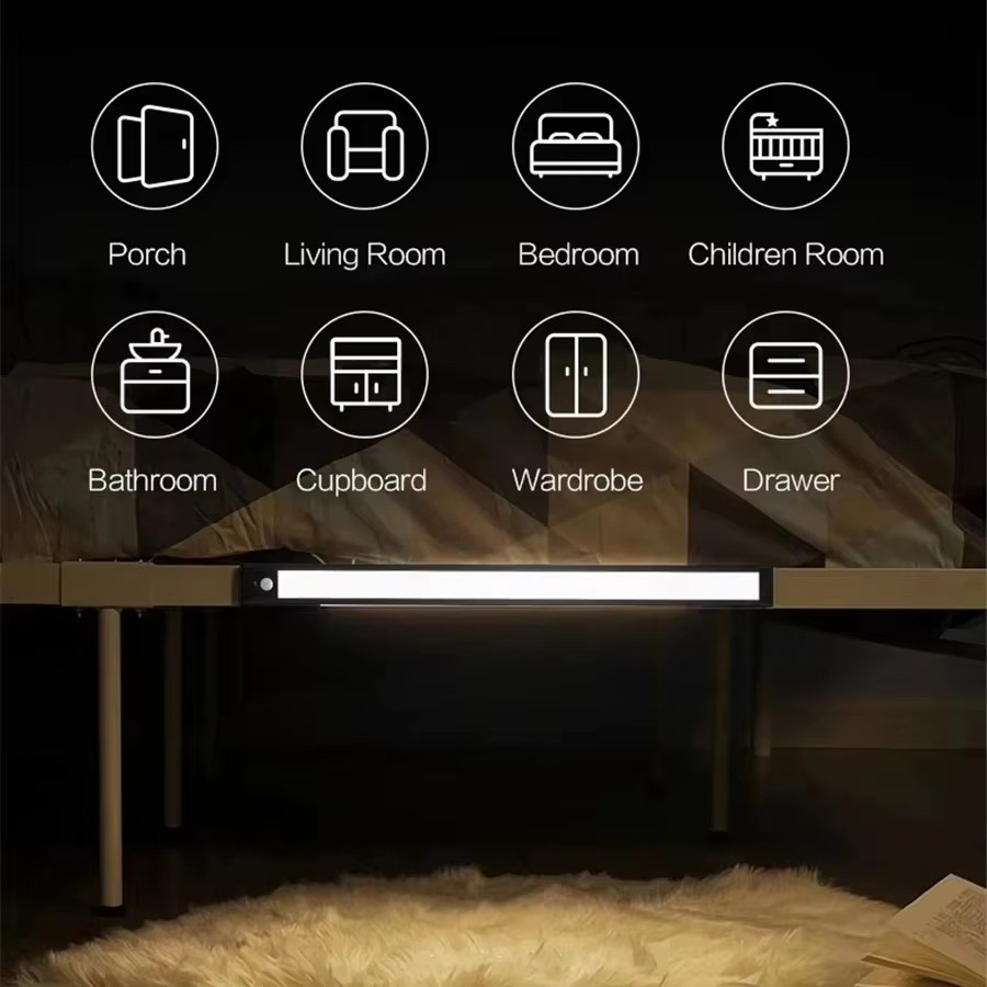 Yeelight LED Sensor Night Ligh - Smart Garden Xiaomi review and price