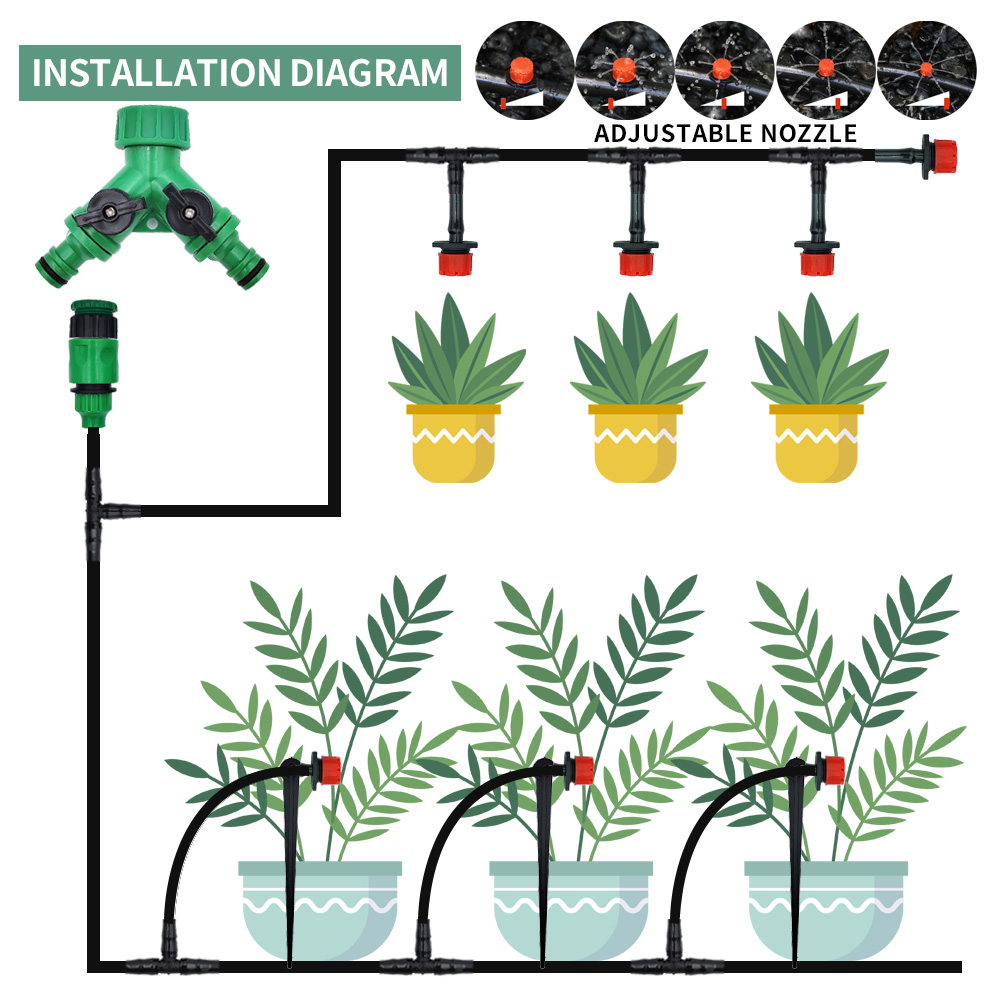 Greenhouse 15M-30M DIY Drip Ir - Smart Garden Tower review and price