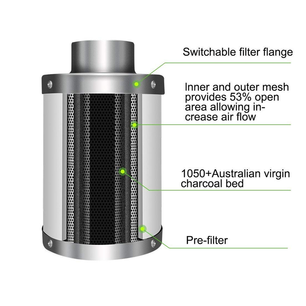 Grow Tent Growbox Hydroponics  - Grow Tent Complete Kit review and price