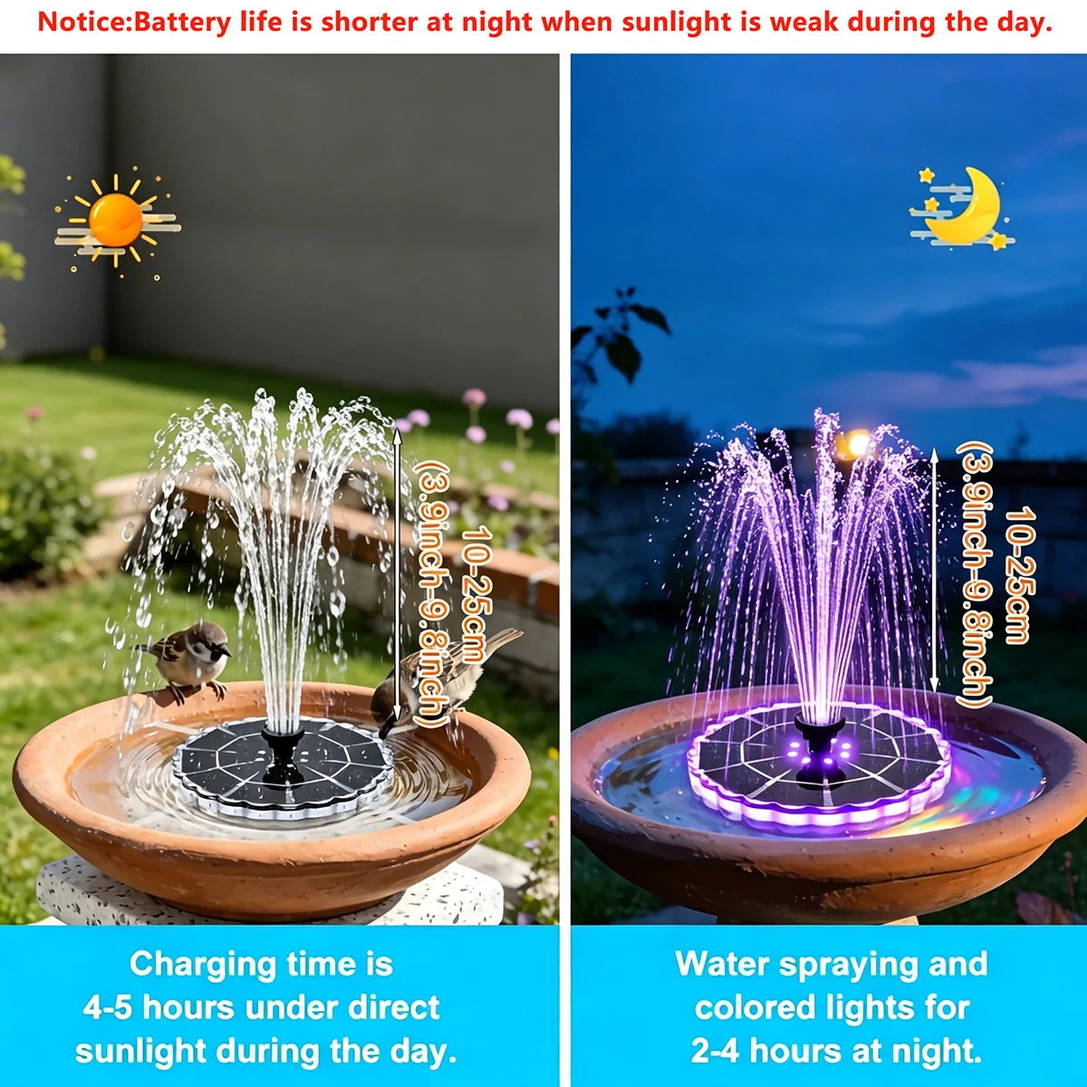 3.5W Outdoor Solar Fountain fo - Smart Garden Indoor review and price