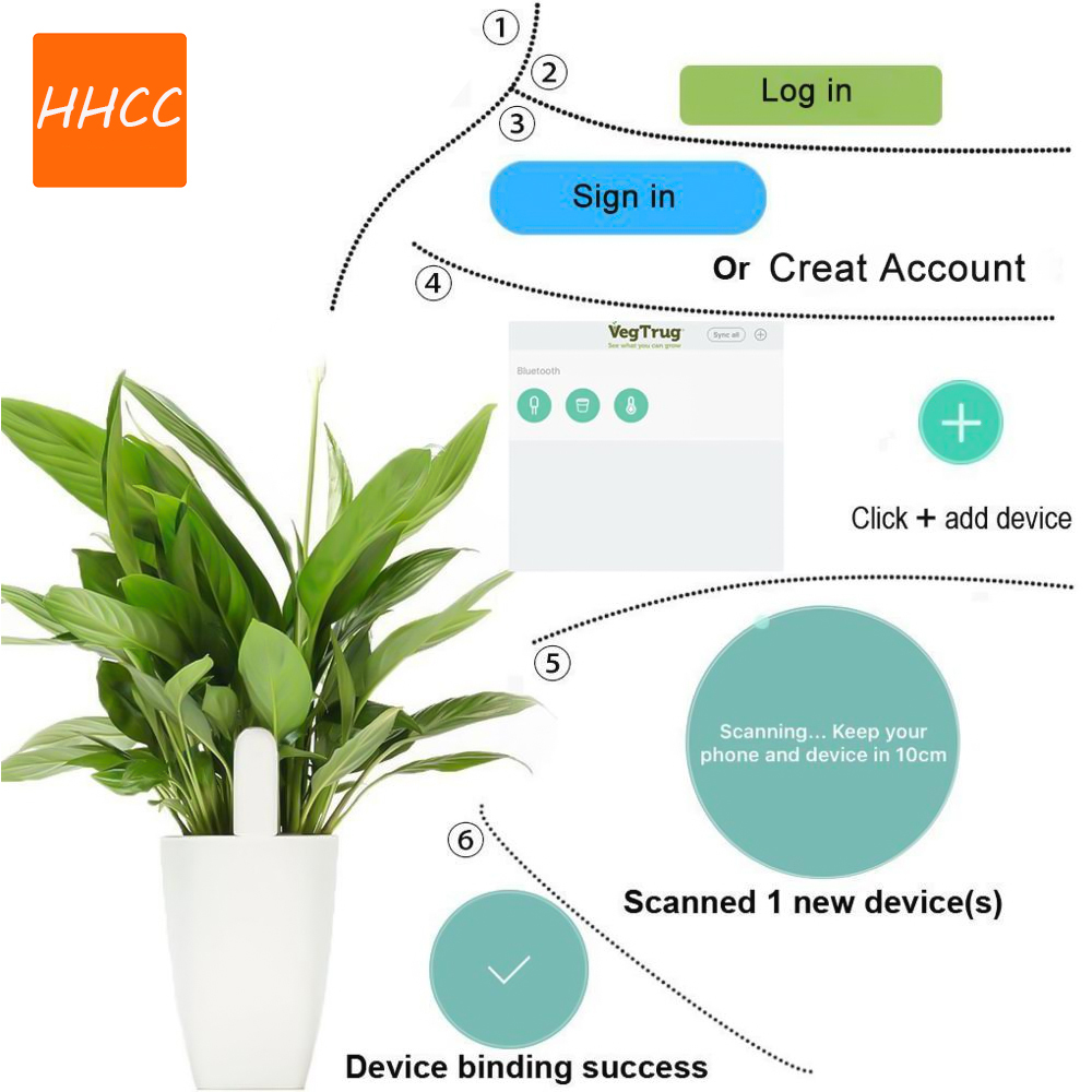 HHCC Flower Care Smart Plant M - Smart Garden Xiaomi review and price