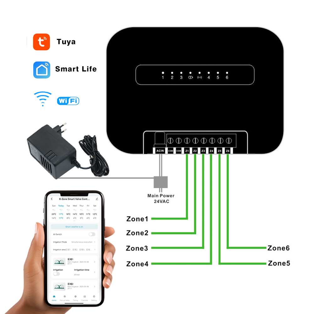 8 Zones Wifi Tuya Smart Garden - Smart Garden Watering review and price