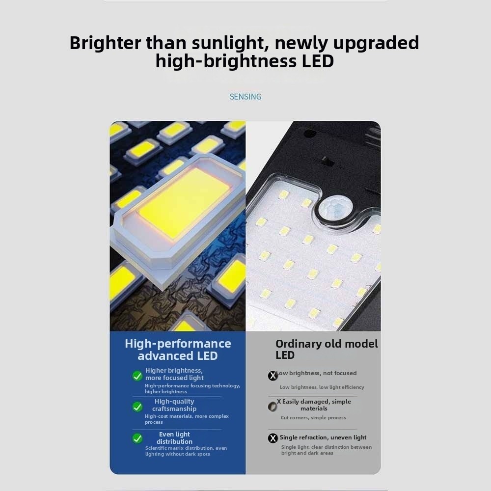 Clip On Solar Clip-on Lamp Sma - Smart Garden Gate review and price