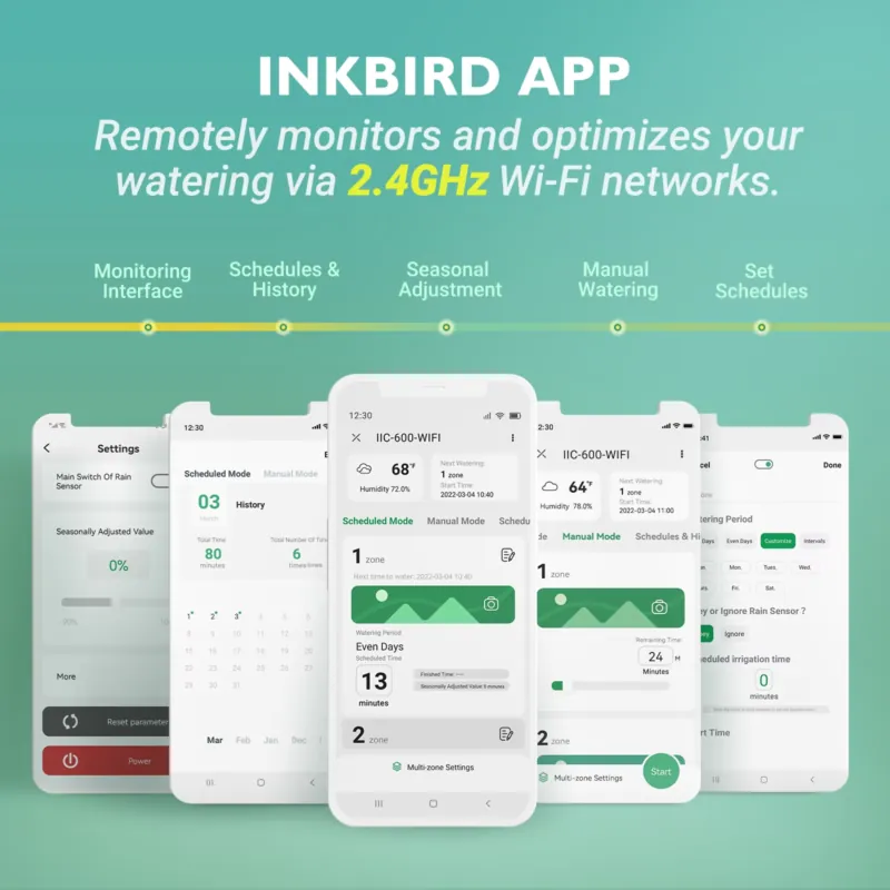 Inkbird IIC-600-WIFI 6-Zone Sm - Smart Gardening review and price