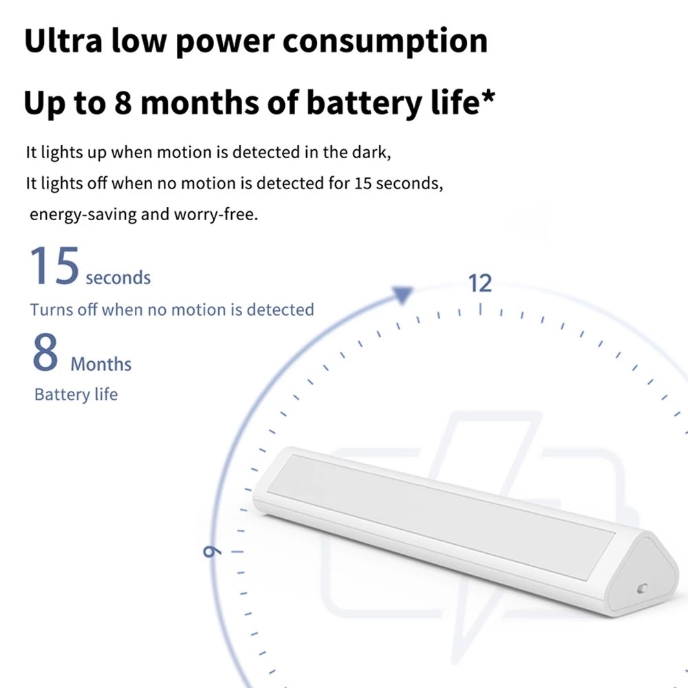 Aqara Induction LED Night Ligh - Smart Garden Xiaomi review and price