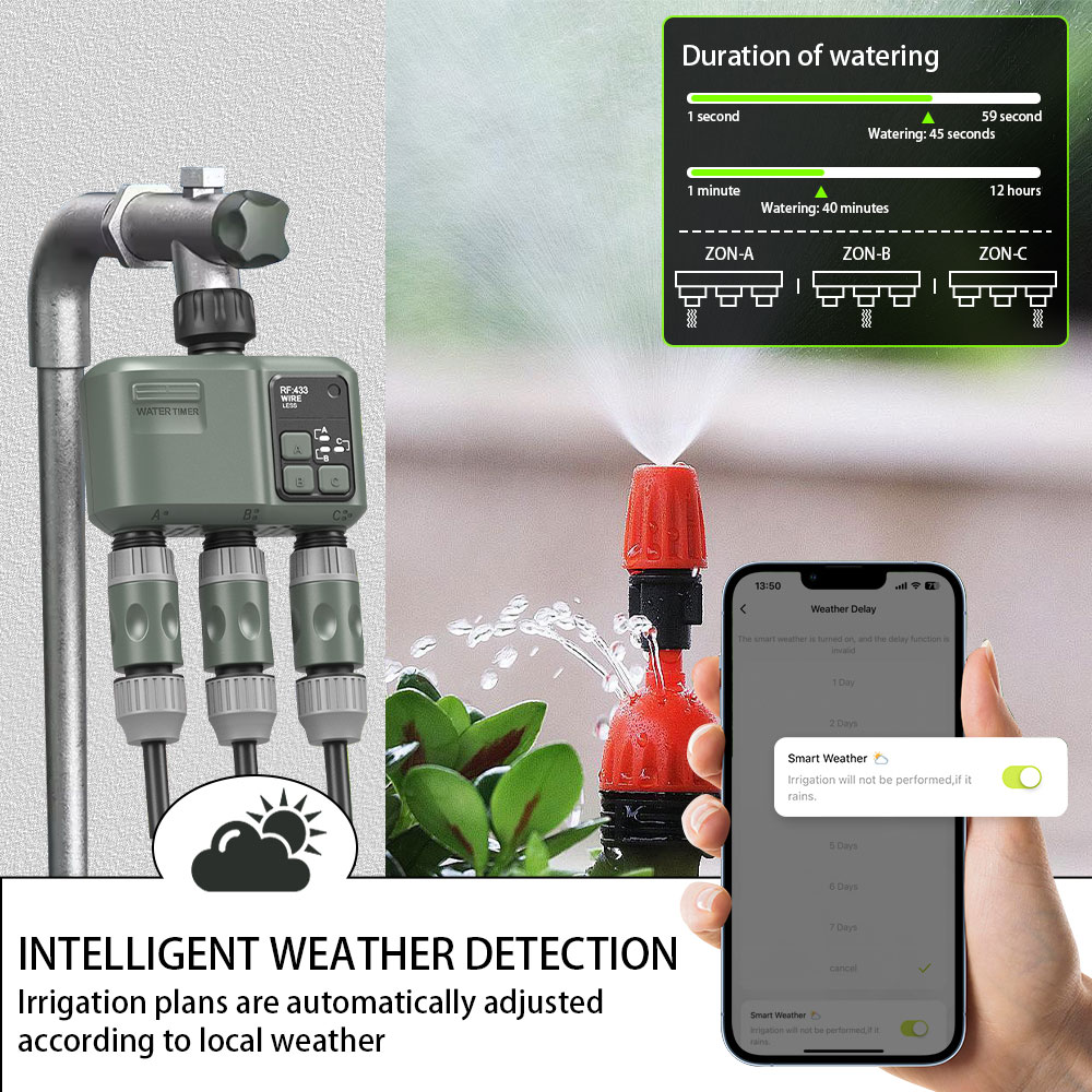 Tuya Wifi+RF433 3-outlet Water - Smart Garden Timer review and price