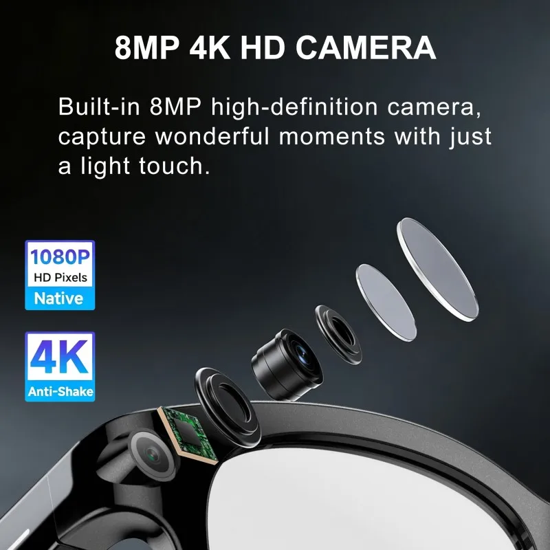 Xiaomi 8KHD Camera LED LightAI - Smart Garden Xiaomi review and price