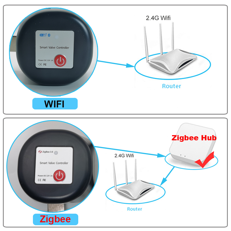 Tuya WiFi or Zigbee Water Valv - Smart Garden Timer review and price